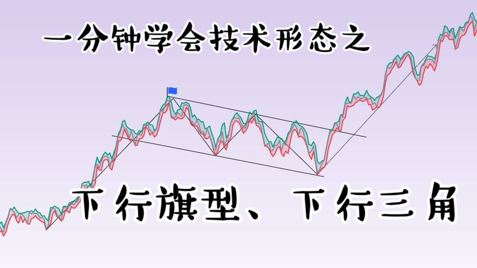 一分钟学会技术形态之下行旗形与下行三角